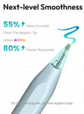 Metapen Pencil A8 for Apple iPad 2018-2025, (2X Faster Charge), Tilt Sensitivity, Pixel Precision, Stylus Pen for iPad 11/10/9/8/7/6th Gen, Pro