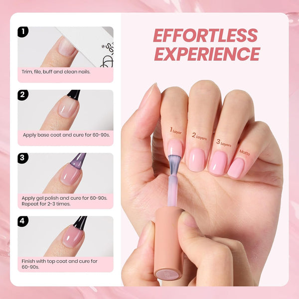 beetles Gel Polish Whispers of Love Jelly Gel Nail Polish Set - 6 Colors Milky White Nude Pink Neutral Sheer Translucent Soak Off UV Gel Nail Kit,