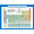 Periodic Table of Elements Poster for Kids - LAMINATED - Science & Chemistry Chart for Classroom - (18" X 24")