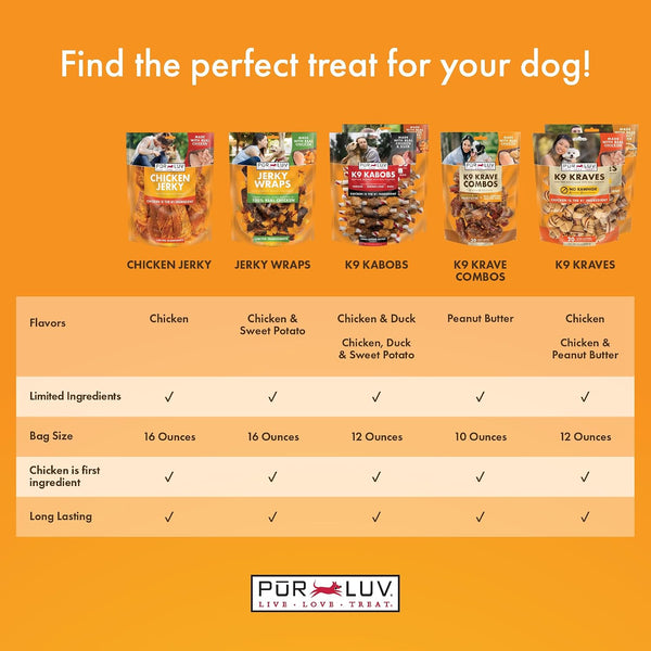 Pur Luv Chicken Wrapped Sweet Potato Dog Treats, Rawhide Free Jerky Wraps, Made with Real Chicken, 16 Oz, Healthy, Easily Digestible, Long