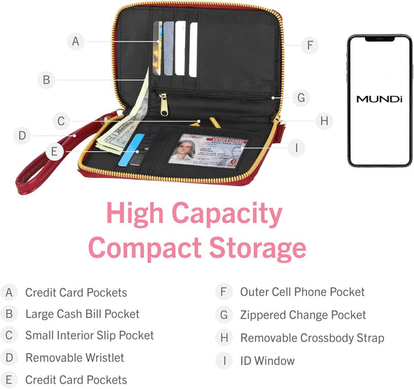 Mundi Jacqui RFID Crossbody Wallet for Women, Vegan Leather Small Travel Handbag with Phone Holder, Compact Organizer with Card Slots and