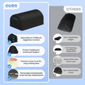 TranquilRelax Foot Rest for Under Desk at Work, Gaming Accessories Foot Stool with 3 Adjustable Heights & Washable Cover, Comfortable Office Desk
