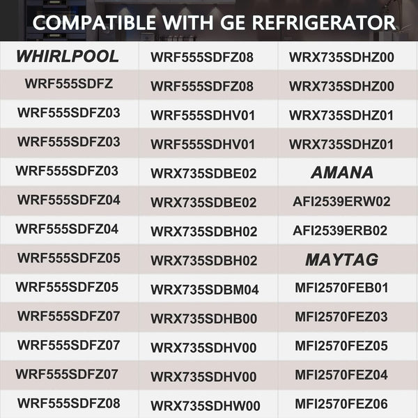 WISINY W11043011 W10866538 W11527432 W11042554 W11387579 W11333374 W11101384 Refrigerator LED Light Board Compatible for Kenmore Maytag Amana IKEA