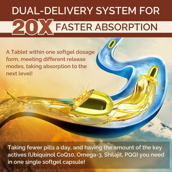 Ubiquinol Coq10 600 MG Softgels with Omega-3 & Shilajit & PQQ, Advanced Dual-Delivery Coenzyme-Q10, Active Coq10 Ubiquinol Supplement for