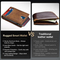 Furid Card Wallet for Men Slim: Smart Wallet - Rfid Minimalist Front Pocket with ID Window Pop up Wallet Gift for Male