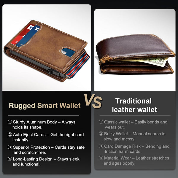 Furid Card Wallet for Men Slim: Smart Wallet - Rfid Minimalist Front Pocket with ID Window Pop up Wallet Gift for Male