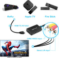 HDMI to RCA, HDMI to Older TV Adapter Compatible for Fire Stick, Roku, Apple TV, Xiaomi Mi Box, Android TV Box, DVD, Blu-ray Player ect.（HDMI to