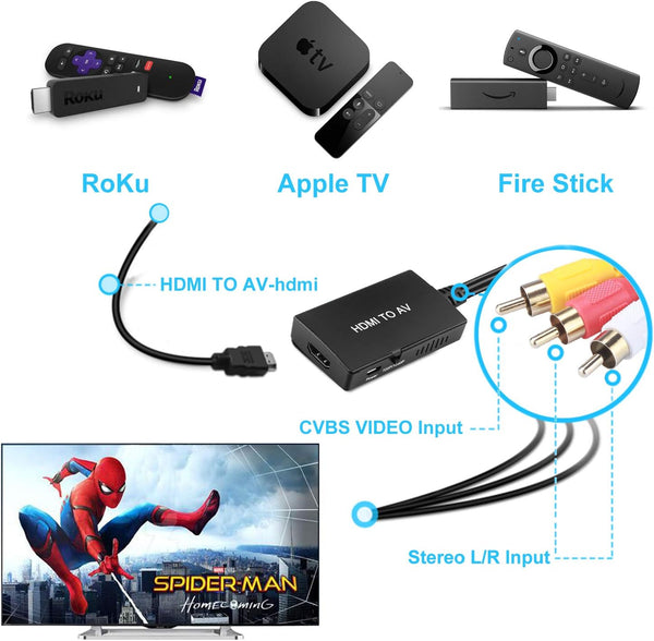 HDMI to RCA, HDMI to Older TV Adapter Compatible for Fire Stick, Roku, Apple TV, Xiaomi Mi Box, Android TV Box, DVD, Blu-ray Player ect.（HDMI to