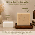 360Feel Mens Bar Soap - Made in the USA - Castile Handmade All Natural Cold Processed - Gentle on Sensitive Skin - 4 Bold Masculine Scents: Bay