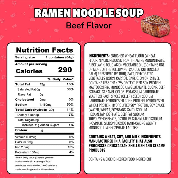 Maruchan Instant Lunch Ramen Noodles, Beef Flavor – Japanese-Style Instant Noodle Soup, Easy Meal Ready in 3 Minutes – 2.25 Oz. (12 Pack)