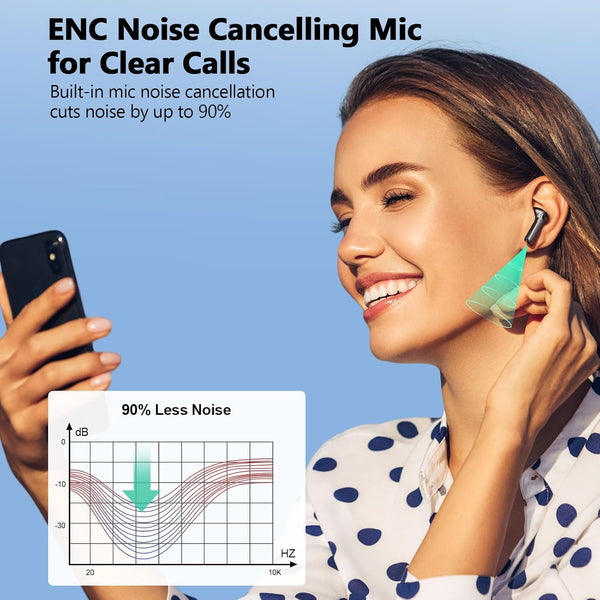 Wireless Earbuds, Bluetooth 5.3 Headphones LED Power Display, 2025 New Wireless Earphones, 4 ENC Noise Cancelling Mic, Hifi Stereo, 48H Playtime