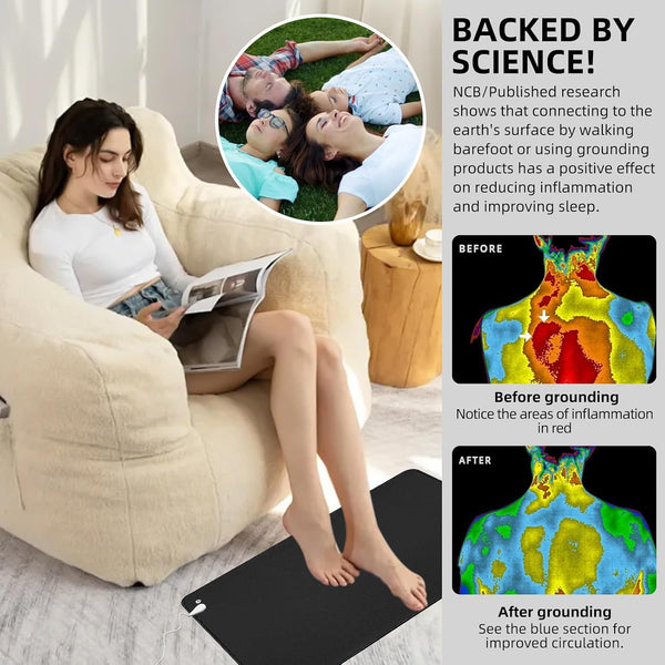 Grounding Mat Kit for Healthy Grounding Energy, Grounding Pad for Sleep with Grounding Wristband & 15ft Grounding Cord, for Improve Sleep and