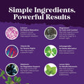 Natural Refreshing Sleep Formula - Supports Healthy Rest - Non Addictive Supplement - Magnesium L-Theanine GABA - Purest Herbal Ingredients
