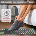 Foot Massage Pad Reflexology Mat Acupuncture Mat for Leg Reflexrelief Foot Pressure Point Massager Ease Muscle Anti Fatigue Office Standing(47.2 *