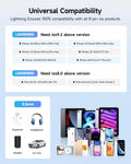 [Apple MFi Certified] 2 Pack Lightning to 3.5 mm Headphone Jack Adapter, iPhone Aux Adapter Converter Dongle Audio Cable Compatible with iPhone 14