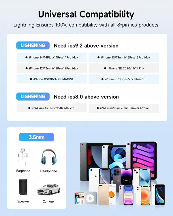 [Apple MFi Certified] 2 Pack Lightning to 3.5 mm Headphone Jack Adapter, iPhone Aux Adapter Converter Dongle Audio Cable Compatible with iPhone 14