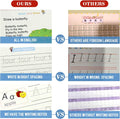 5 PCS Grooved Writing Books for Kids Children Reusable Magic Practice Copy Book Writing Workbook Magic Ink Copy Books for Preschool Tracing Letter