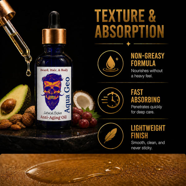 Luxury Anti-Aging Beard & Body COLOGNE | 11 Natural Oils with Plant Retinol for Revitalizing Skin and Hair (Aqua Geo, Eternal, Obsessed)