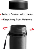 CALPALMY 2-Pack Extendable Poster Tubes Expand from 24.5” to 40” with Shoulder Strap | Carry Documents, Blueprints, Drawings and Art | Black