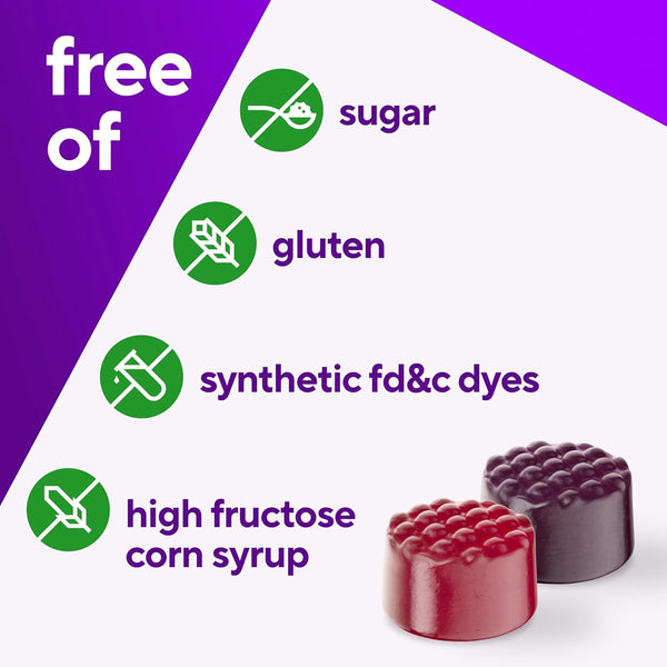 Vitafusion Sugar Free MenÃ¢ÂÂS Multi Daily Gummy Multivitamins, Supports Energy Metabolism, Muscle and Immune Health (1), Mixed Berry Flavors,