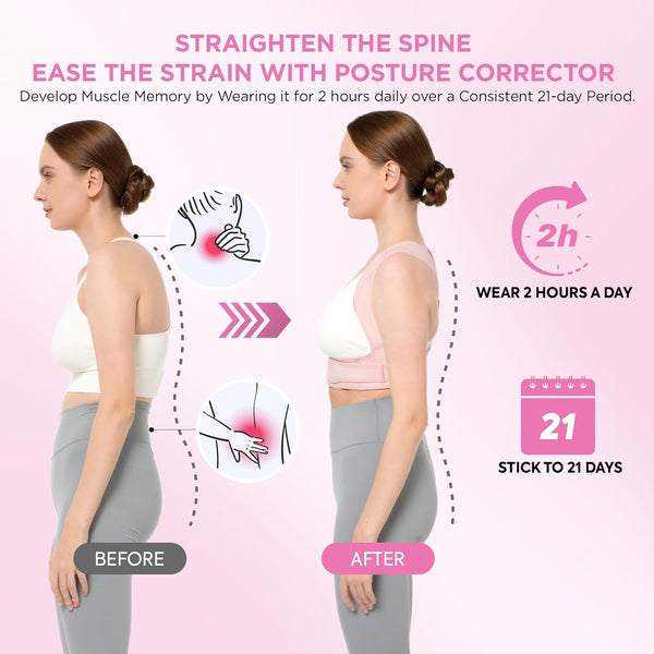Posture Corrector for Women and Men, Adjustable Upper Back Brace for Clavicle Support and Providing Pain Relief from Neck, Shoulder, and Upper