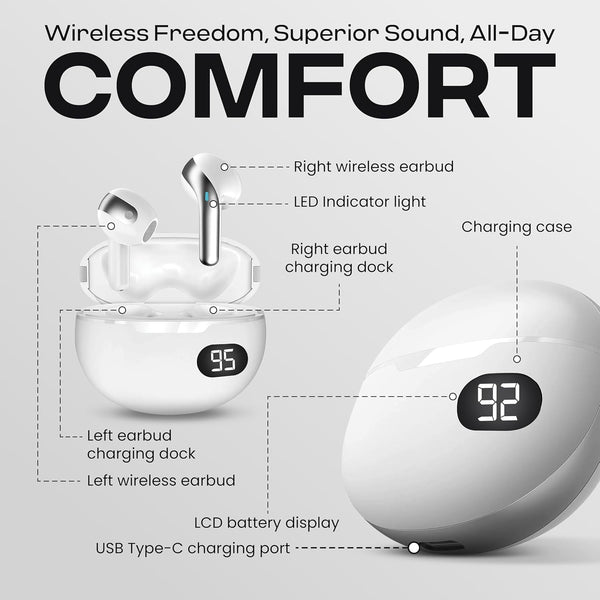 Truebuds Bliss Wireless Earbuds with Bluetooth 5.0, 6Mm Dynamic Drivers, 10M Wireless Range, 4-Hour Earbud Playtime, 400Mah USB-C Charging Case,