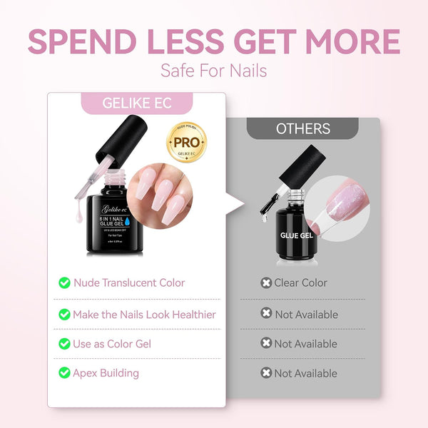 Gelike EC 6-in-1 Jelly Nail Builder Gel: Sheer Baby Pink UV Rubber Base Gel for Apex Building & Extension – Extra Strong Adhesive for Press On &