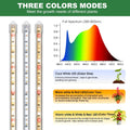 Kullsinss 16in Grow Light Strips, 120 LEDs Full Spectrum Indoor Plant Light | Under Cabinet Growing Lamp with 6/12/16H Auto Timer, 5 Dimmable