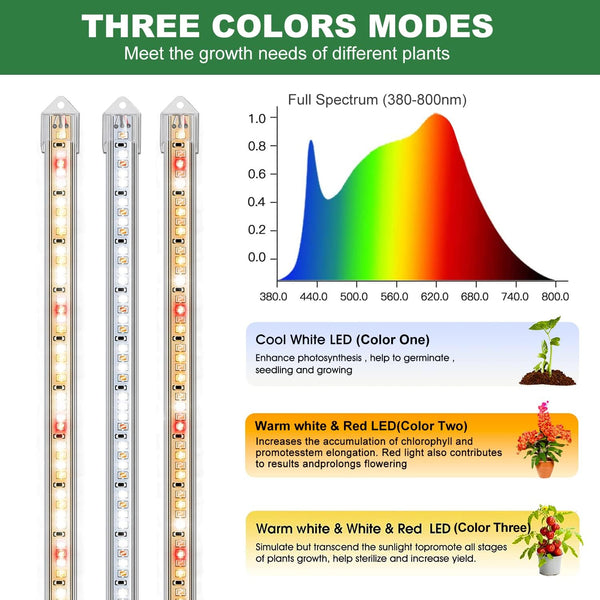 Kullsinss 16in Grow Light Strips, 120 LEDs Full Spectrum Indoor Plant Light | Under Cabinet Growing Lamp with 6/12/16H Auto Timer, 5 Dimmable