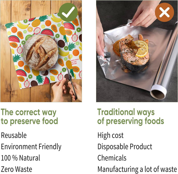 UNDER the MANGO TREE Beeswax Wrap â Reusable Food Wrap Roll 1 Metre (13 X 39 Inch) | Organic Cotton Wax Paper for Food Storage | Sustainable,