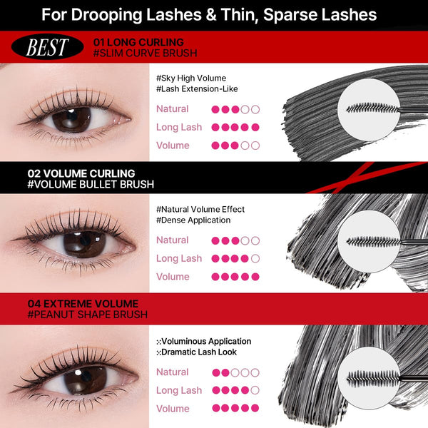 CLIO Kill Lash Superproof Mascara, Waterproof Mascara Black, Lengthening & Lifting for Defined Eyelash, Long-Lasting, Clump & Smudge-Free, for
