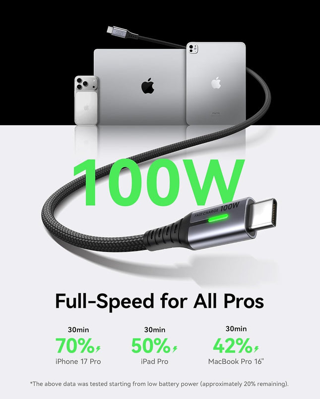INIU USB C Cable, (6.6Ft, 2-Pack) 100W USB C to C Fast Charging Cord, Braided Type C Charger Cable for Iphone 16 Pro Max