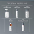 Dermalogica Daily Microfoliant, Face Exfoliator Scrub Powder with Salicylic Acid and Papaya Enzyme, Achieve Brighter, Smoother Skin Daily 0.45