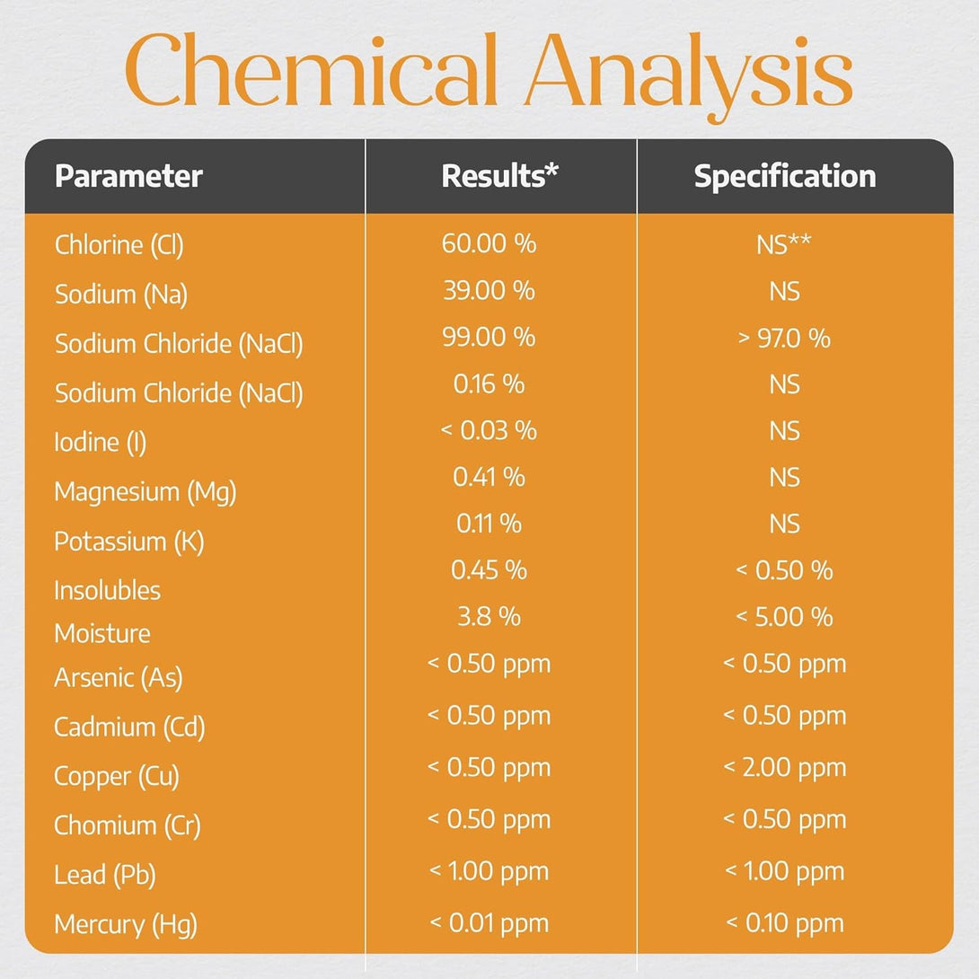 All Goods Organic Celtic Salt – Coarse 5 Oz, 82 Minerals, French Gray, Hand-Harvested, Les Guérandais, Unrefined.