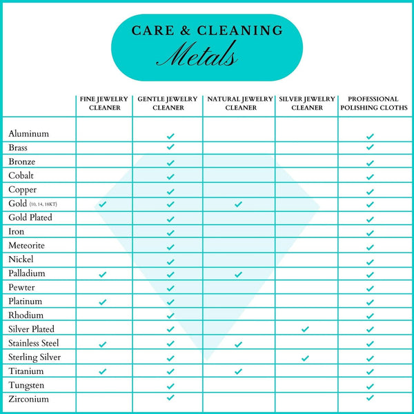 Everyday Elegance Gentle Cleaner Liquid Solution for Fine & Fashion Jewelry | Gold, Silver, Pearl & Porous Stone Cleaning | 6 Ounce Jar