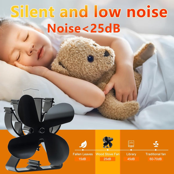 VODA 4-Blade Heat Powered Stove Fan for Wood/Log Burner/Fireplace Increases 80% More Warm Air than 2 Blade Fan