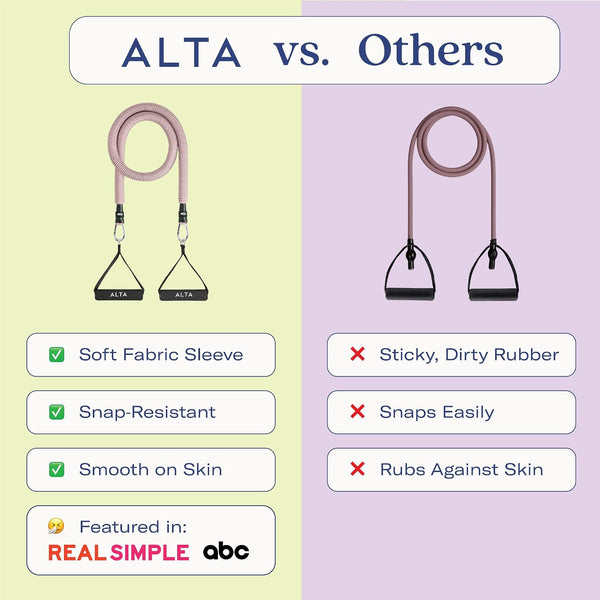 ALTA Resistance Tube Bands for Women - Full Kit Resistance Bands for Working Out with Handles, Ankle Straps, Door Anchor – Home Workout Bands for