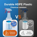 Veco Spray Bottle (5 Pack,24 Oz) with Measurements and Adjustable Nozzle(Mist & Stream Mode), HDPE Plastic Spray Bottles for Cleaning Solution,