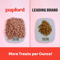 Pupford Freeze Dried Training Treats for Dogs & Puppies (Chicken, 4 oz) Chicken 4 Ounce (Pack of 1)