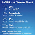 Clorox Disinfecting Multi-Purpose Cleaner Starter Kit, Household Essentials, One Reusable Spray Bottle Plus 2 Refills 2 Count (Pack of 1)