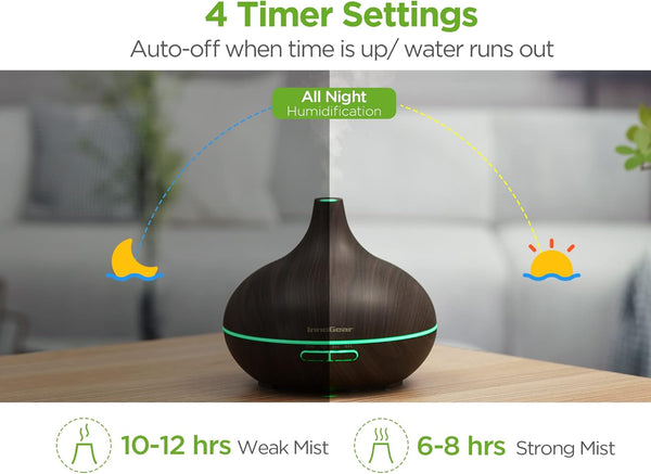 Innogear Aromatherapy Diffuser & 10 Essential Oils Set, 400Ml Diffuser Ultrasonic Diffuser Cool Mist Humidifier with 4 Timers 7 Colors Light