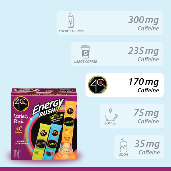 4C Energy Rush Stix, Variety 1 Pack, 40 Count, Single Serve Water Flavoring Packets, Sugar Free with Taurine, On the Go Bundle (20 Berry, 10