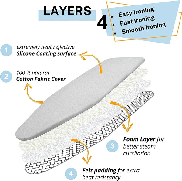 SAVUK Ironing Board Cover and Pad Standard Size Silicone Coated 4 Layers 15x54 inch Extra Heavy Duty Thick Padding, Heat Reflective, Non Stick