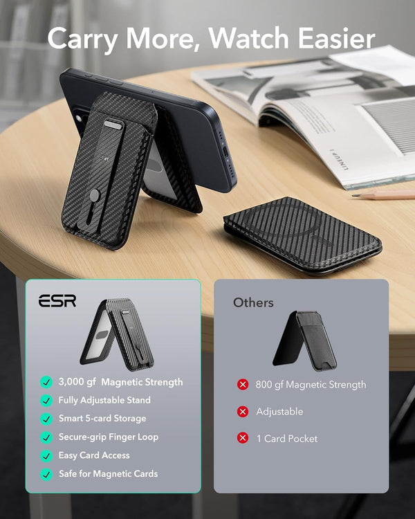 ESR Upgraded for Magsafe Wallet, 5 Card Holder with Adjustable Stand, Secure Grip Finger Loop, Magnetic Wallet for Iphone 16/15/14/13/12, Not for