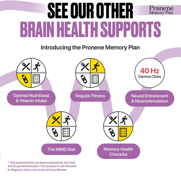 Pronene Memory Plan Optimized Sleep Support | Dietary Supplement W/Melatonin, Resveratrol, Magnesium & Zinc | Supports Immunity & Inflammation