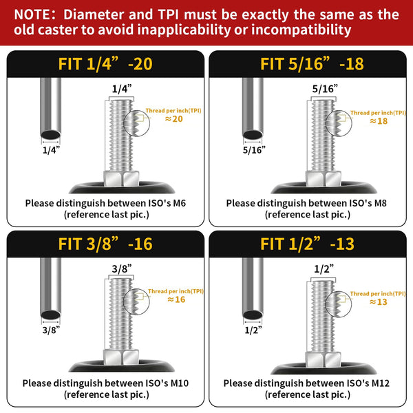 Finnhomy Swivel Caster Wheels 2 Inch Heavy Duty Threaded Stem Casters 3/8"-16x1 with Brake Set of 4 Premium Polyurethane Wheels PU Load Bearing