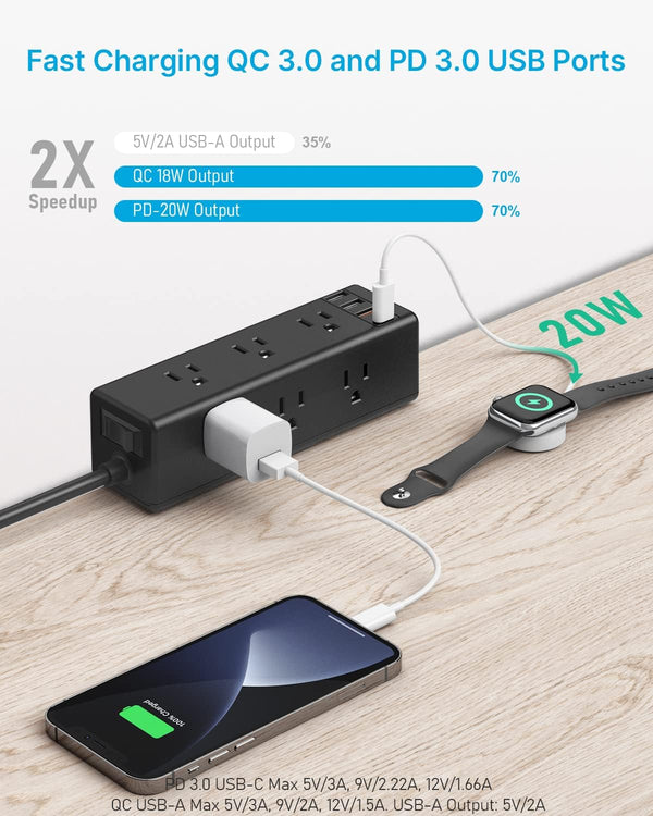 CCCEI Desk Clamp Power Strip with 9 Outlets, Desktop Edge Mount Surge Protector with USB-A and USB-C Ports, Widely Spaced Desk Outlet Fast