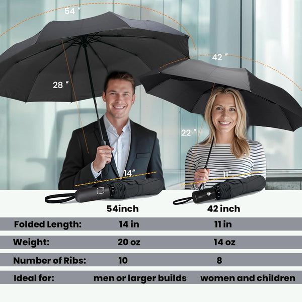 SIEPASA Compact Travel Umbrella - Windproof Auto Open/Close, Small Folding Umbrella for Rain - Lightweight & Durable with Fiberglass Frame,