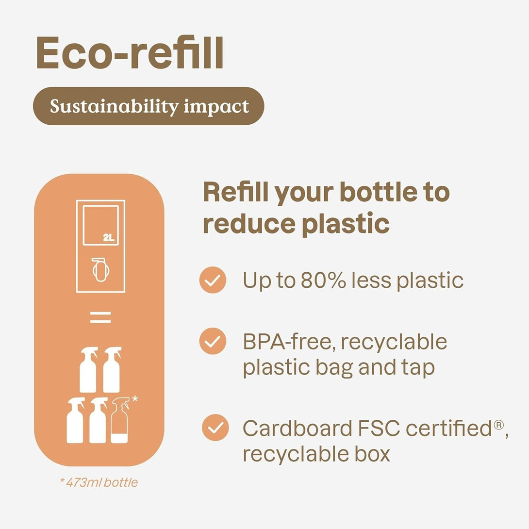 ATTITUDE All Surface Cleaner for Pets, Plant and Mineral-Based Ingredients, Vegan and Cruelty-Free, Lavender, 16 Fl Oz