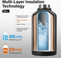 Insulated Water Bottle | Thickened Stainless Steel Vacuum Metal Thermos | Portable Sports Half Gallon Large Water Jug for Gym and Hiking with